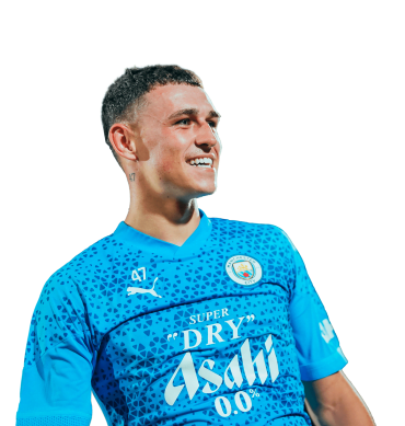 Phil Foden Image PNG Manchester City Render