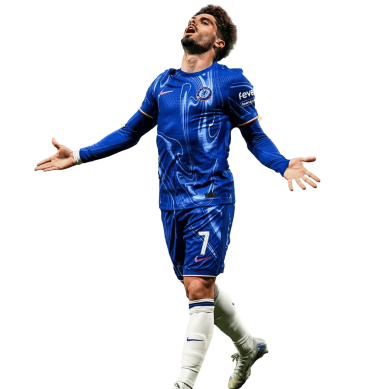 Pedro Neto Goal PNG Chelsea Football Render
