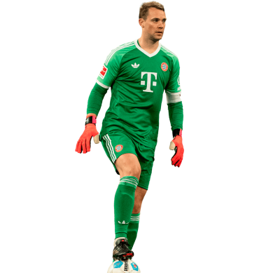 Neuer PNG Bayern Munich Football Render