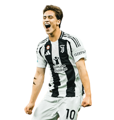Kenan Yıldız PNG Juventus Football Render