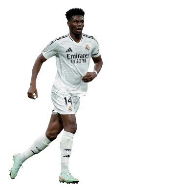 Tchouaméni PNG Real Madrid Football Render