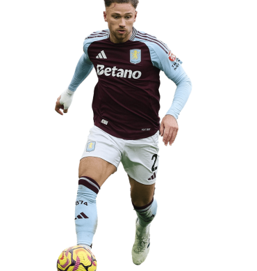 Cash PNG Aston Villa Football Render