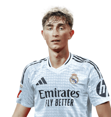 Dean Huijsen PNG Real Madrid Football Render