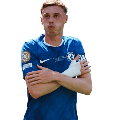 Cole Palmer PNG Chelsea Football Render